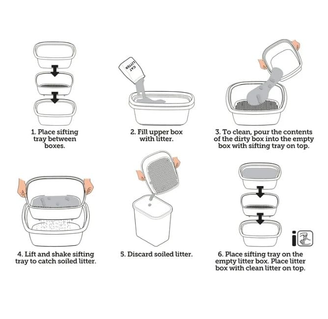 Sifting Cat Litter Box Q4869