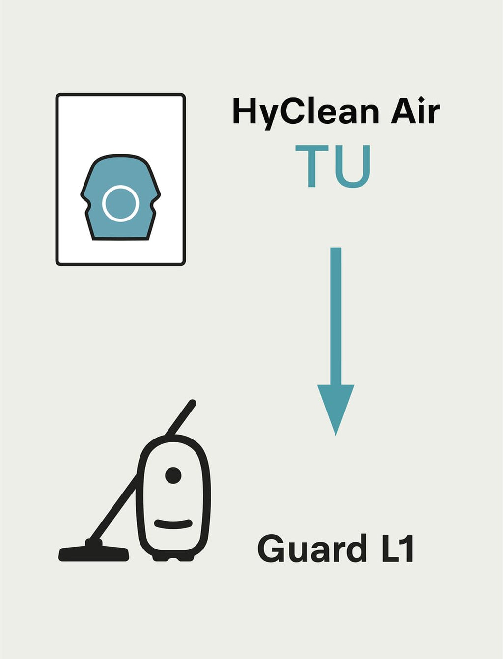 Vacuum Cleaner Bags U972