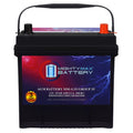 12V 55Ah AGM Replacement Battery W902