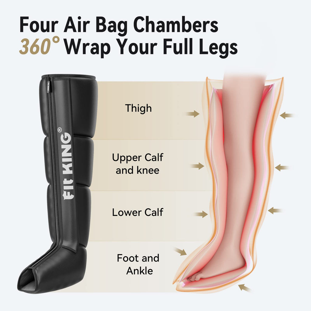 Air Compression Recovery System Full Leg Massager Boots S4922