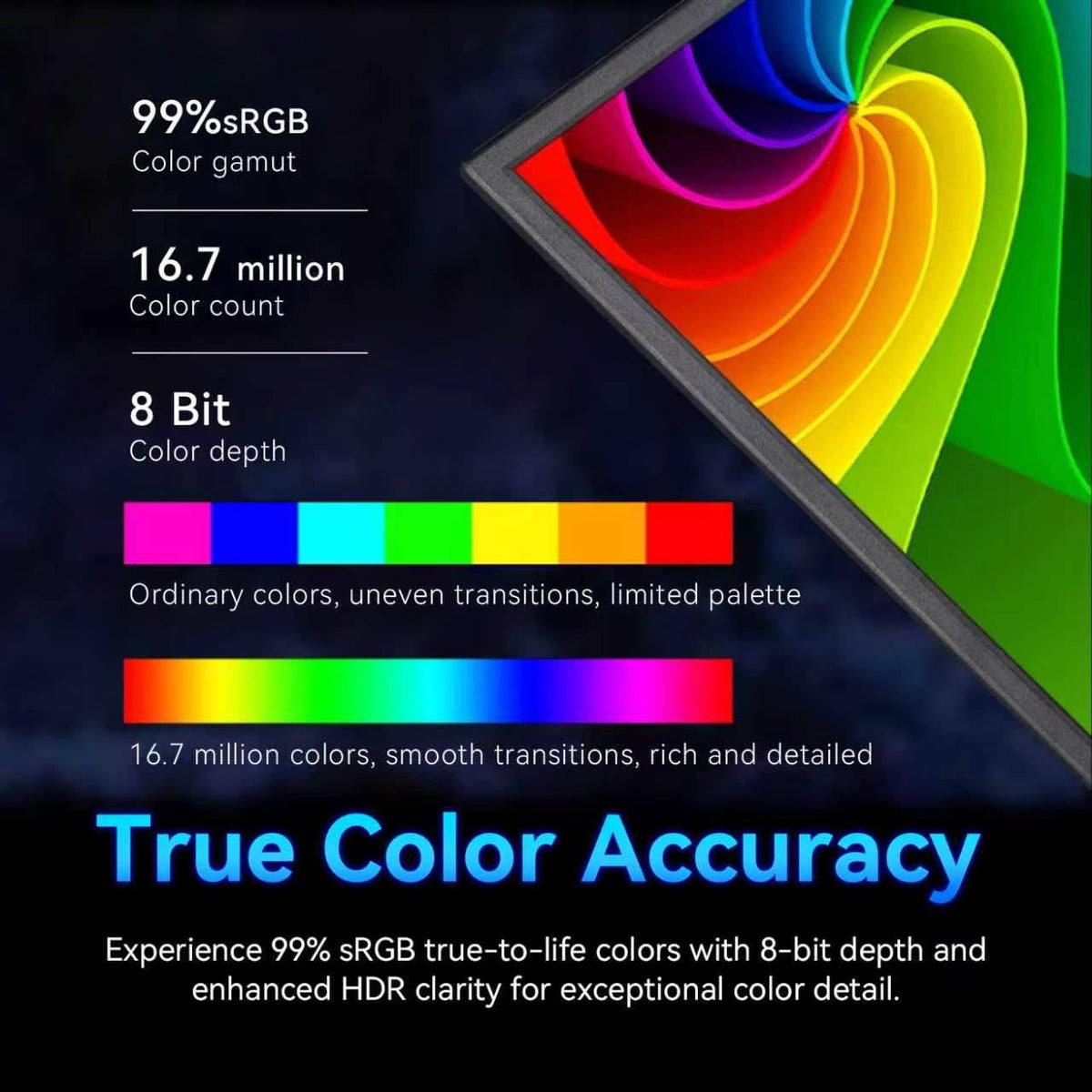 22 Inch FHD 1080p IPS 75Hz Gaming Monitor C144