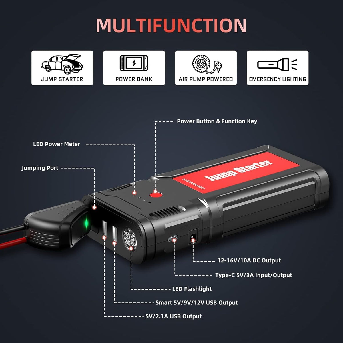 Portable 12V Car Jump Starter with Smart Clamp Cables J2354