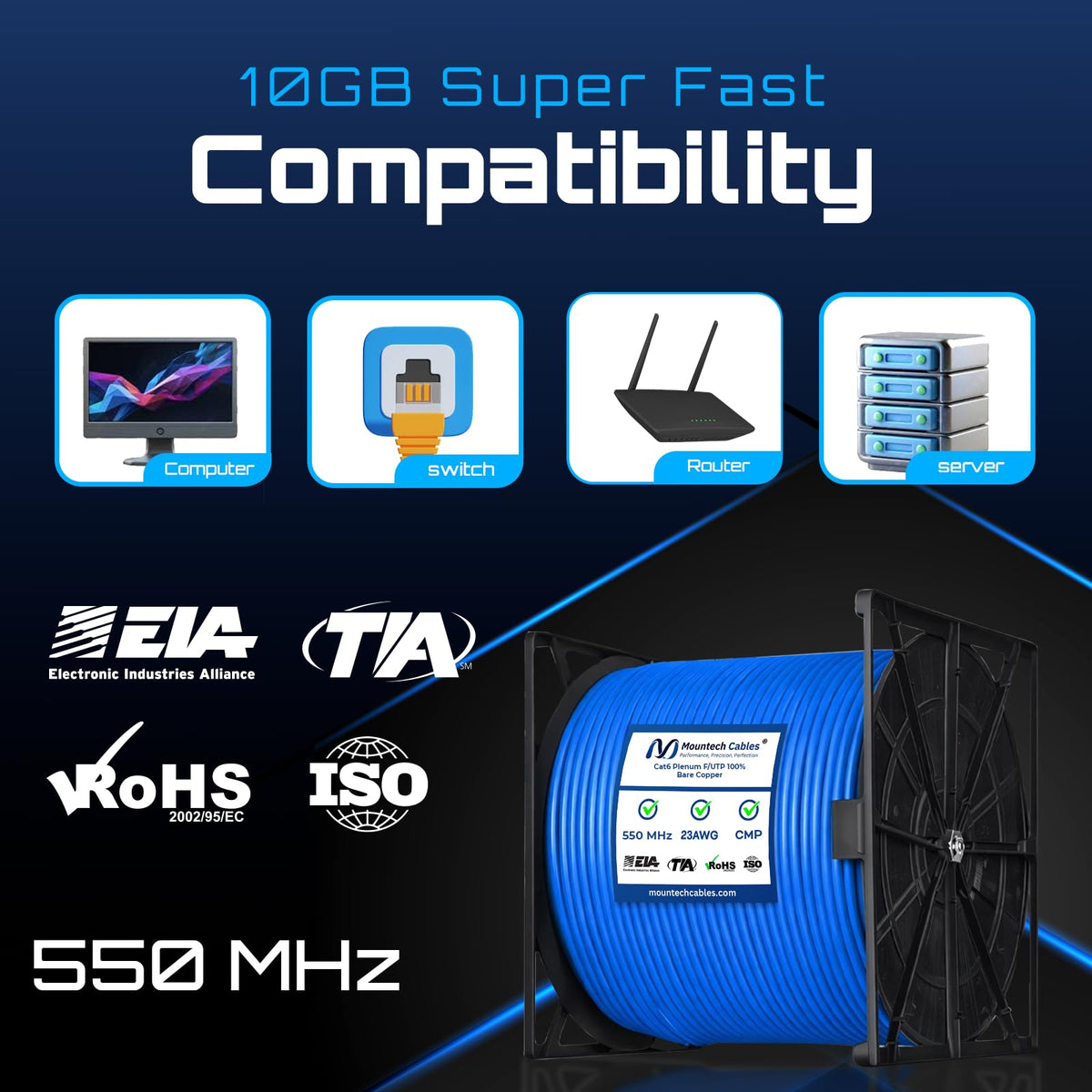 Blue Cat6 Shielded Plenum Ethernet Cable 1000FT C443