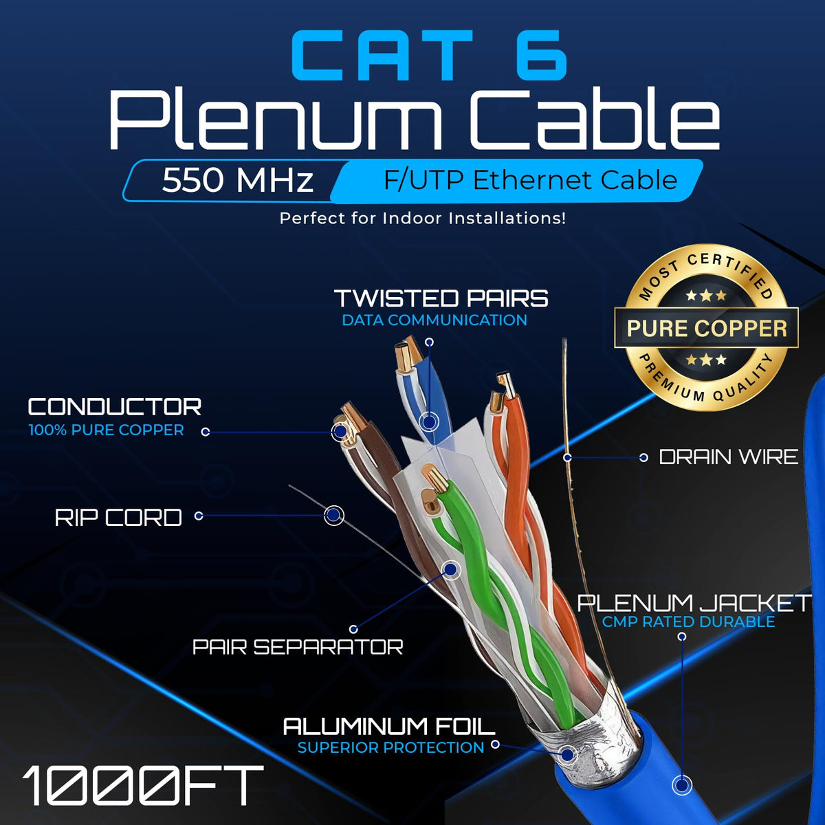 Blue Cat6 Shielded Plenum Ethernet Cable 1000FT C443