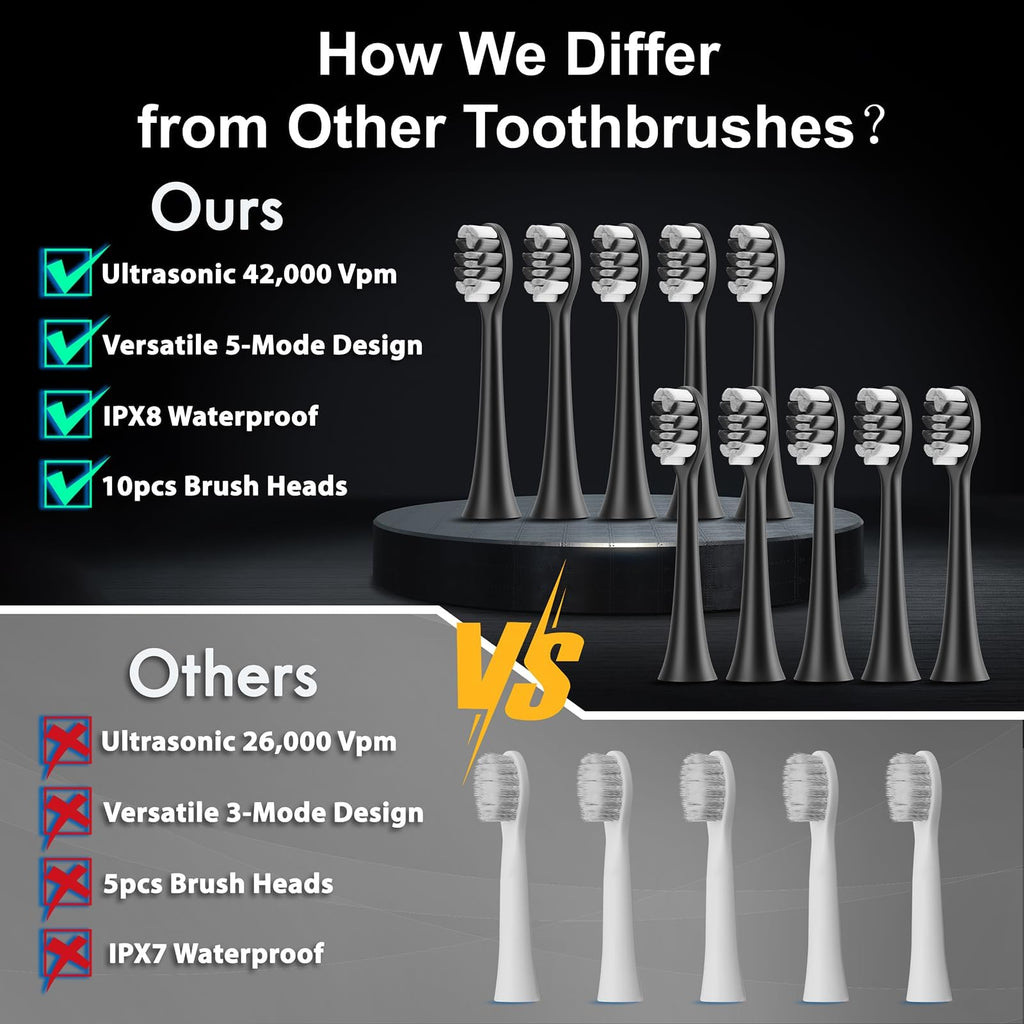 Sonic Electric Toothbrush with 10 Brush Heads & Travel Case, Black T195