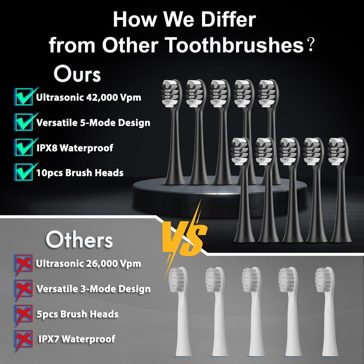 Sonic Electric Toothbrush with 10 Brush Heads & Travel Case, Black T195