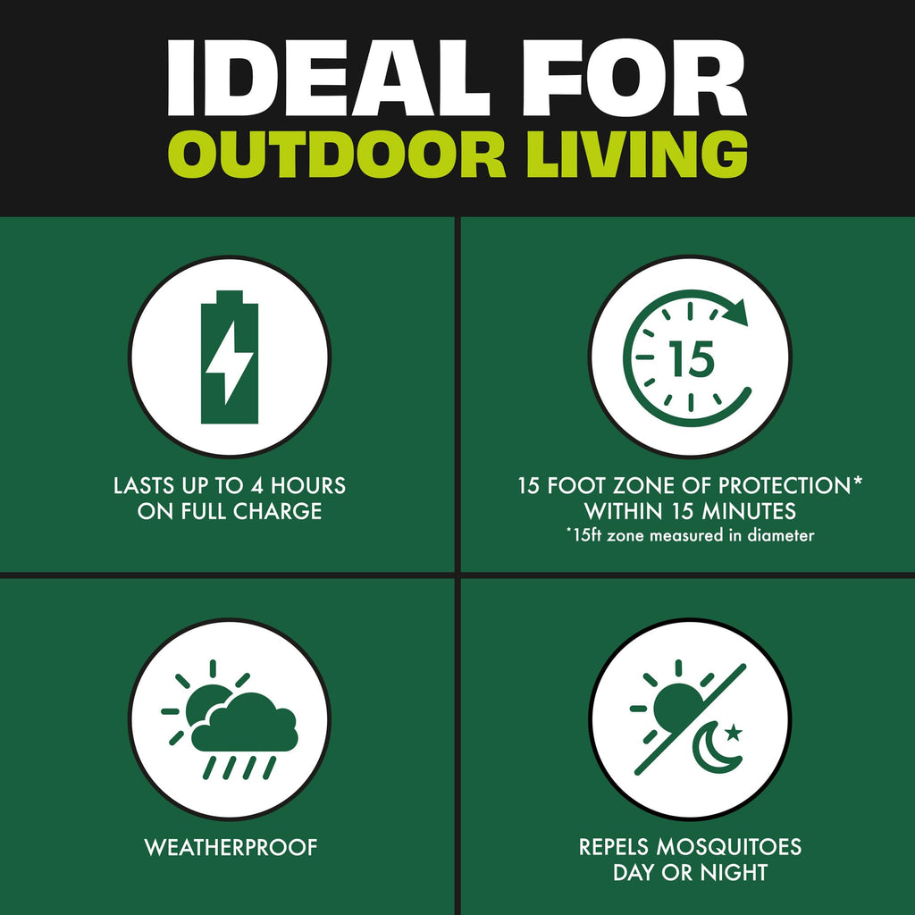 Mosquito Repellent Device C2393
