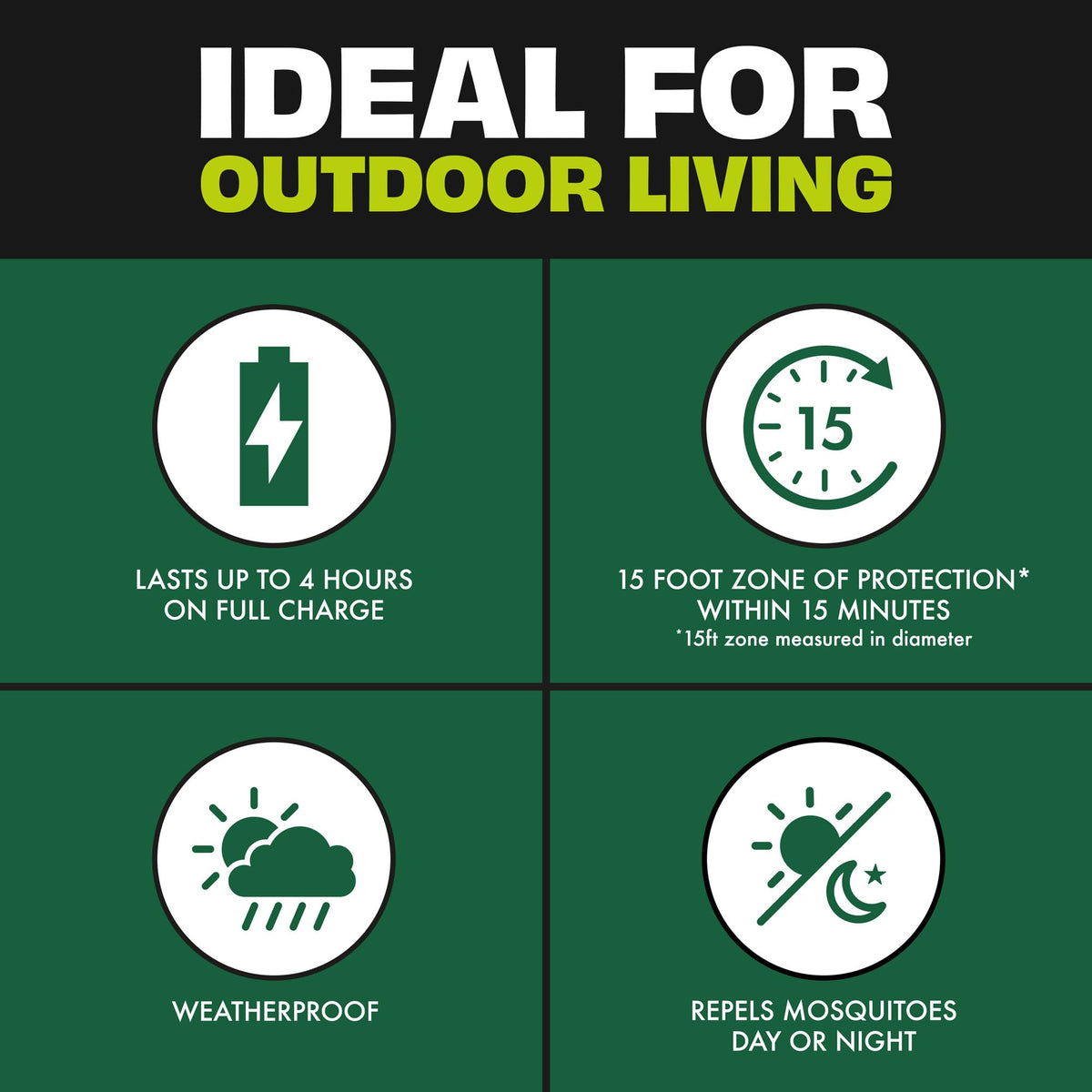Mosquito Repellent Device C2393