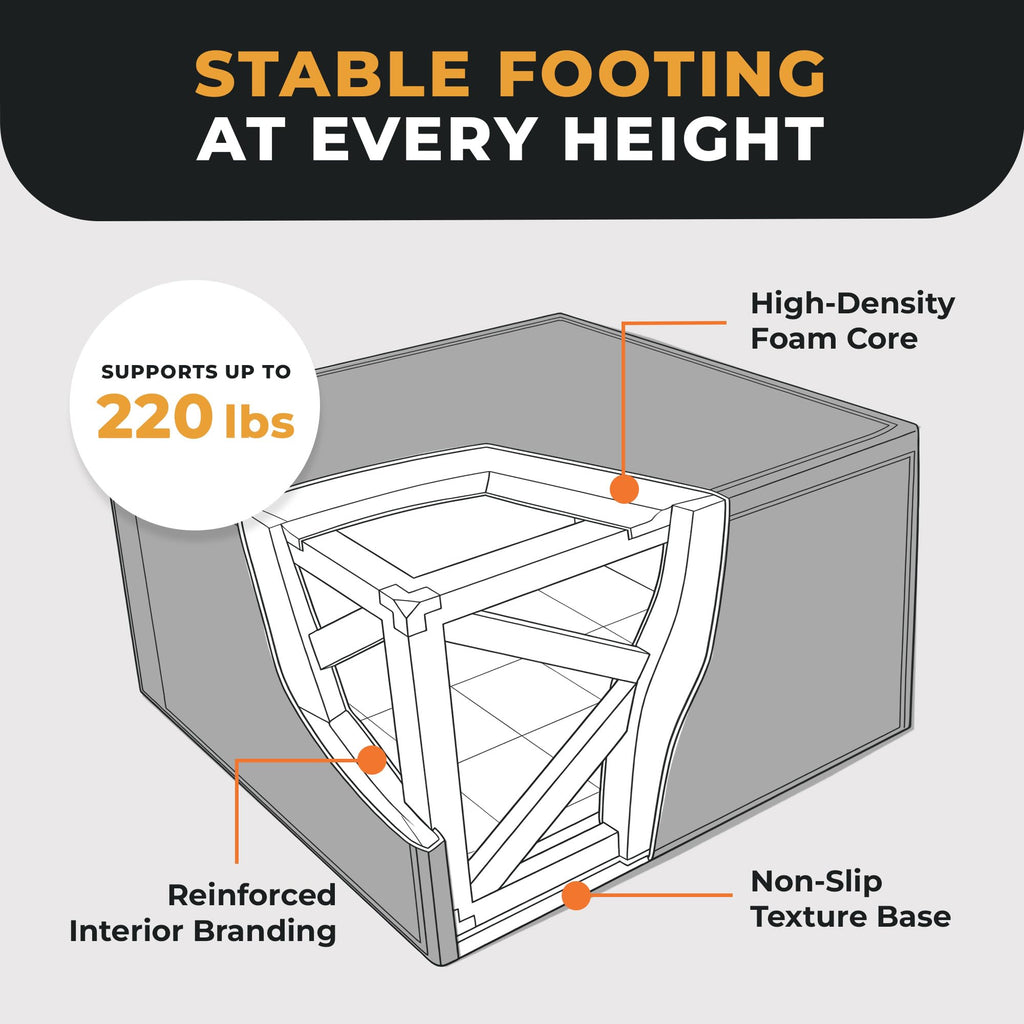 3-in-1 Foam Plyometric Jump Box I86850