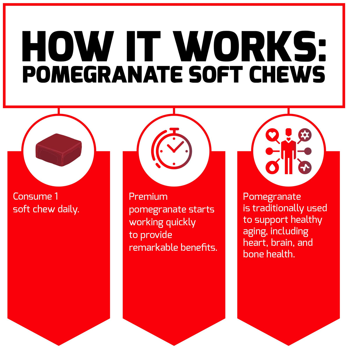 Beet Powder & Pomegranate Soft Chews M122785