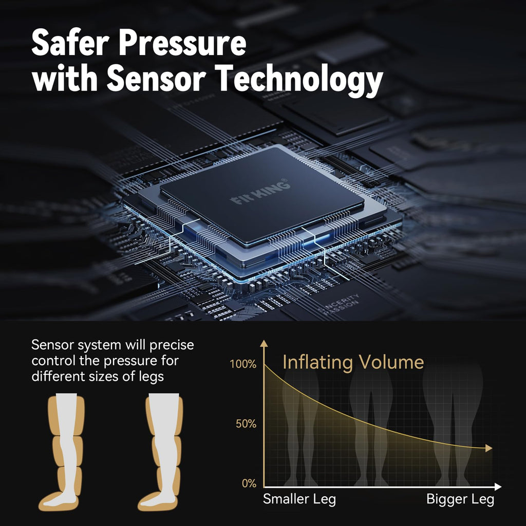 Air Compression Recovery System Full Leg Massager Boots S4922