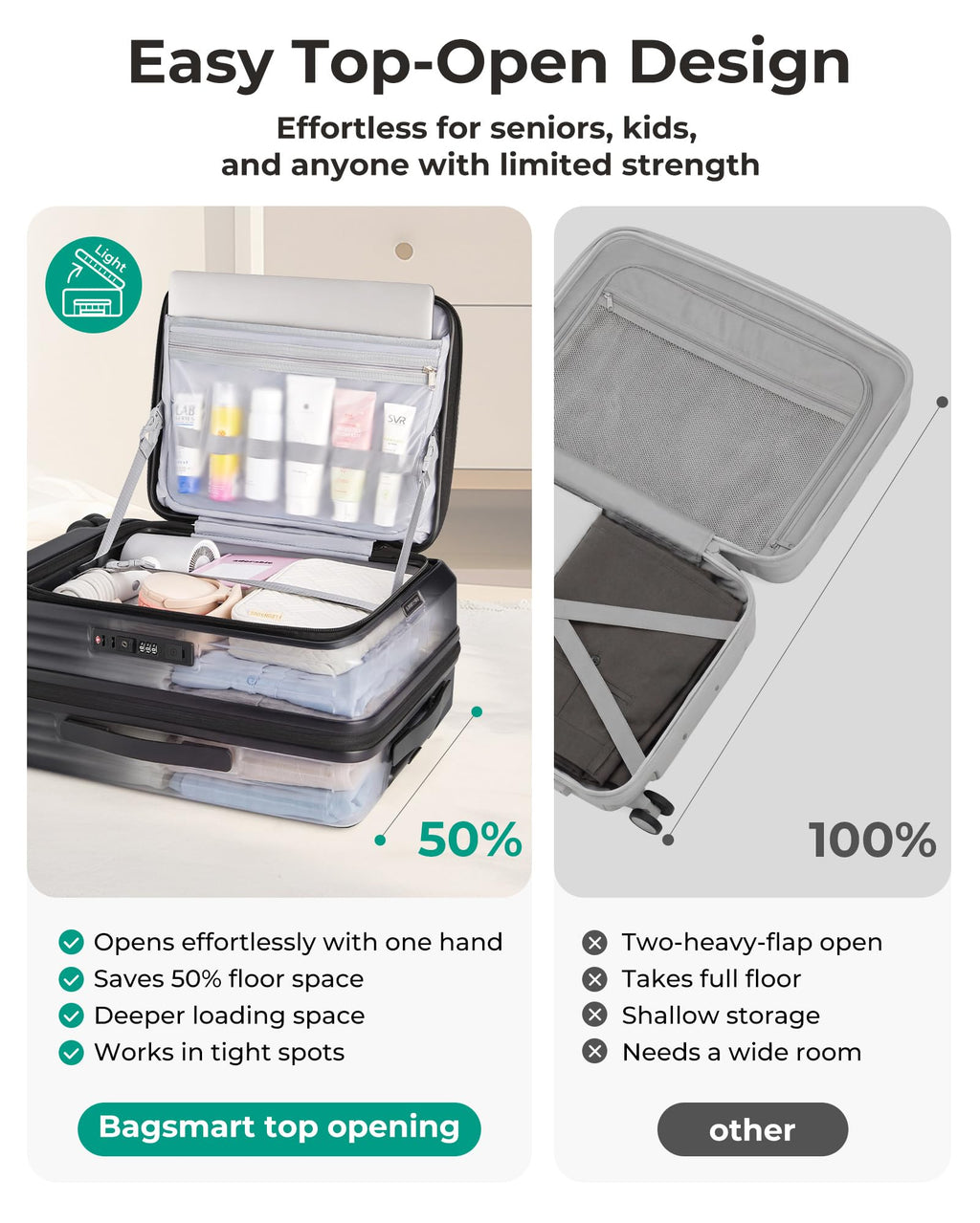 20" Expandable Carry-On Black A395
