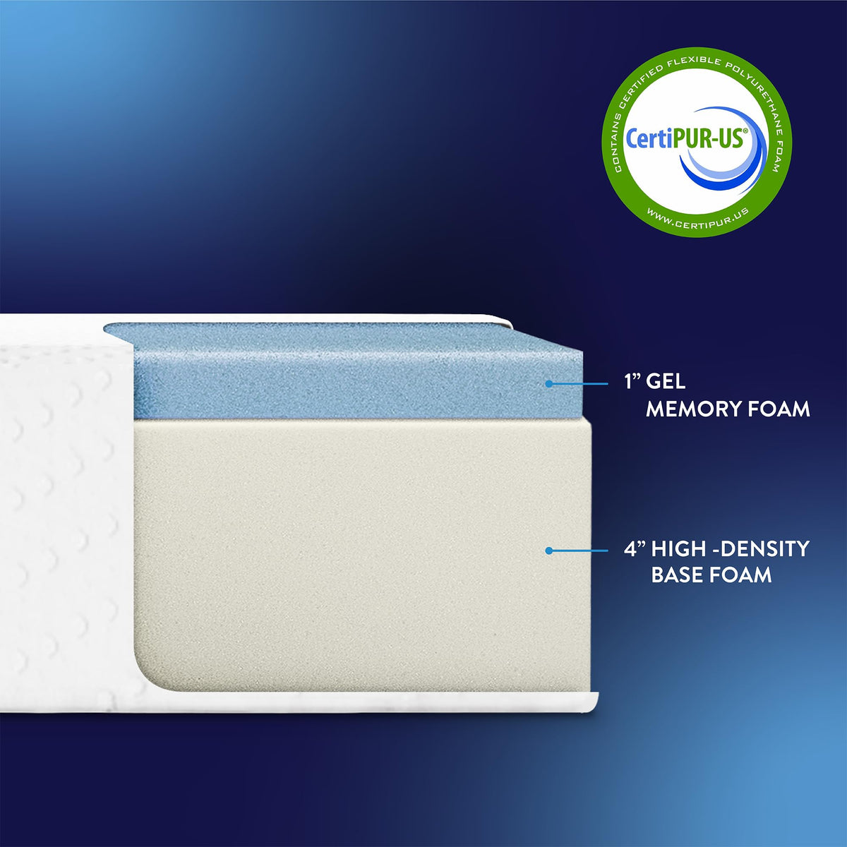 5 Inch Twin Cooling Gel Memory Foam Mattress B535373