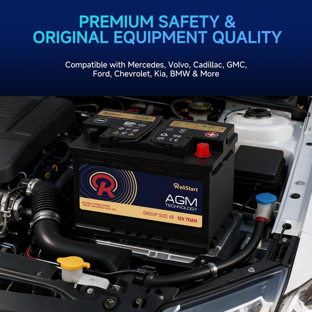 12V 70Ah H6 Car Battery A55139