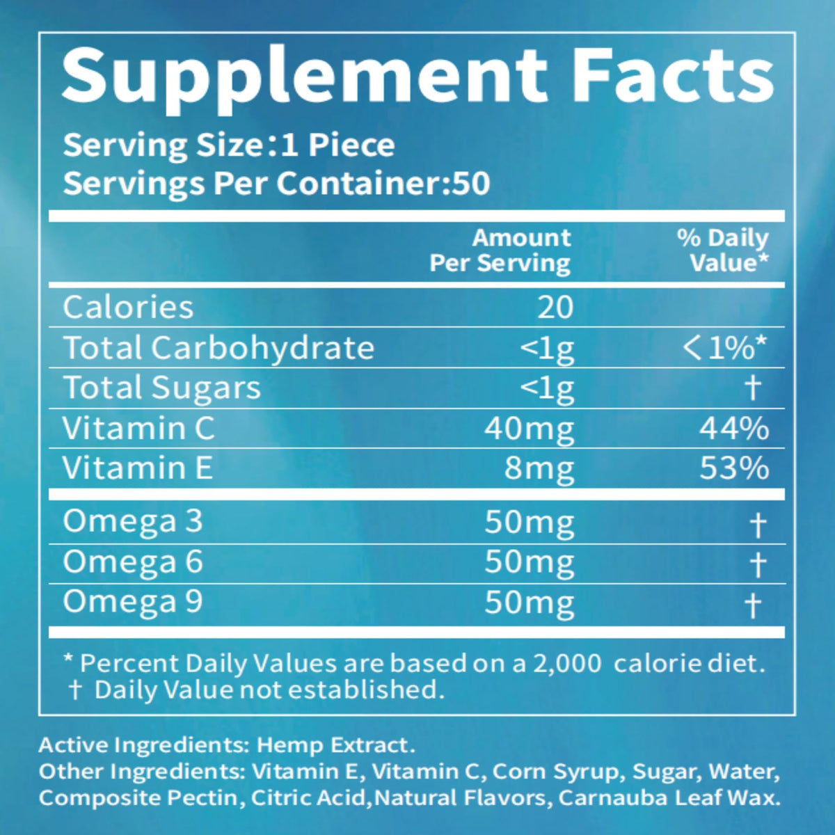 Hemp Gummies 6 Fruity Flavors F8032