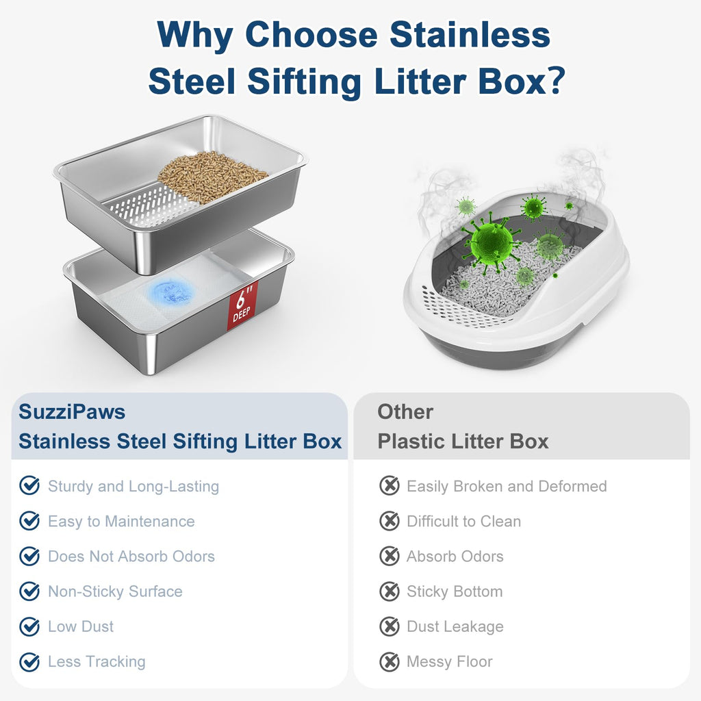 L Stainless Steel Sifting Litter Box M4931