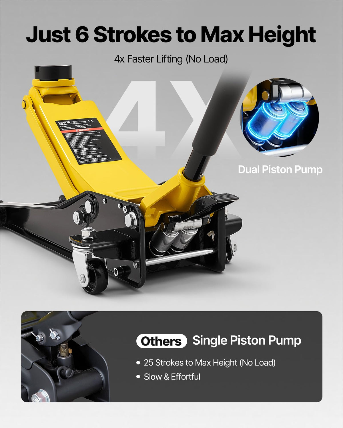 3 Ton Steel Hydraulic Floor Jack with SUV Adapter C5769
