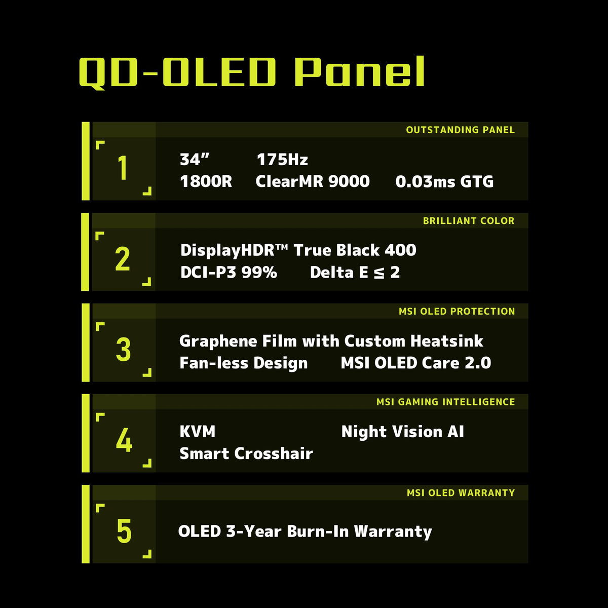 34 Curved OLED Gaming Monitor, 3440 x 1440, 175Hz, Black V92055