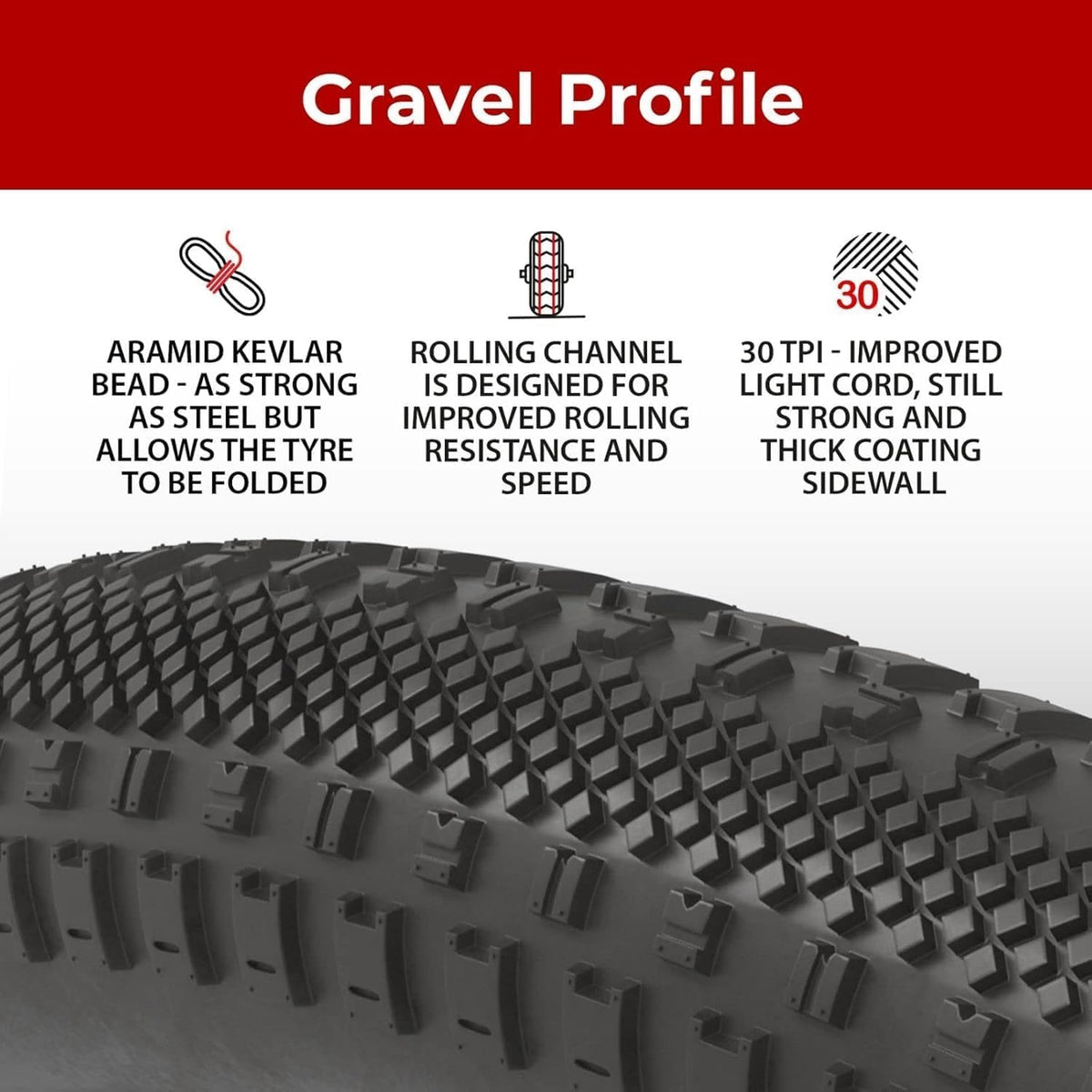 700x38c Gravel Bike Tires & Tube Foldable X984