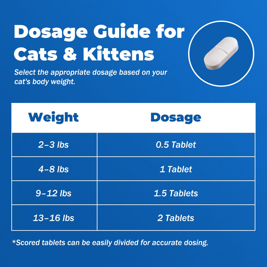 7 Way Broad-Spectrum De-Wormer Chewable Tablets for Dogs & Cat, Pyrantel Pamoate and Praziquantel Formula for Cats and Kittens 2-16 Ibs,50 Count Q18049