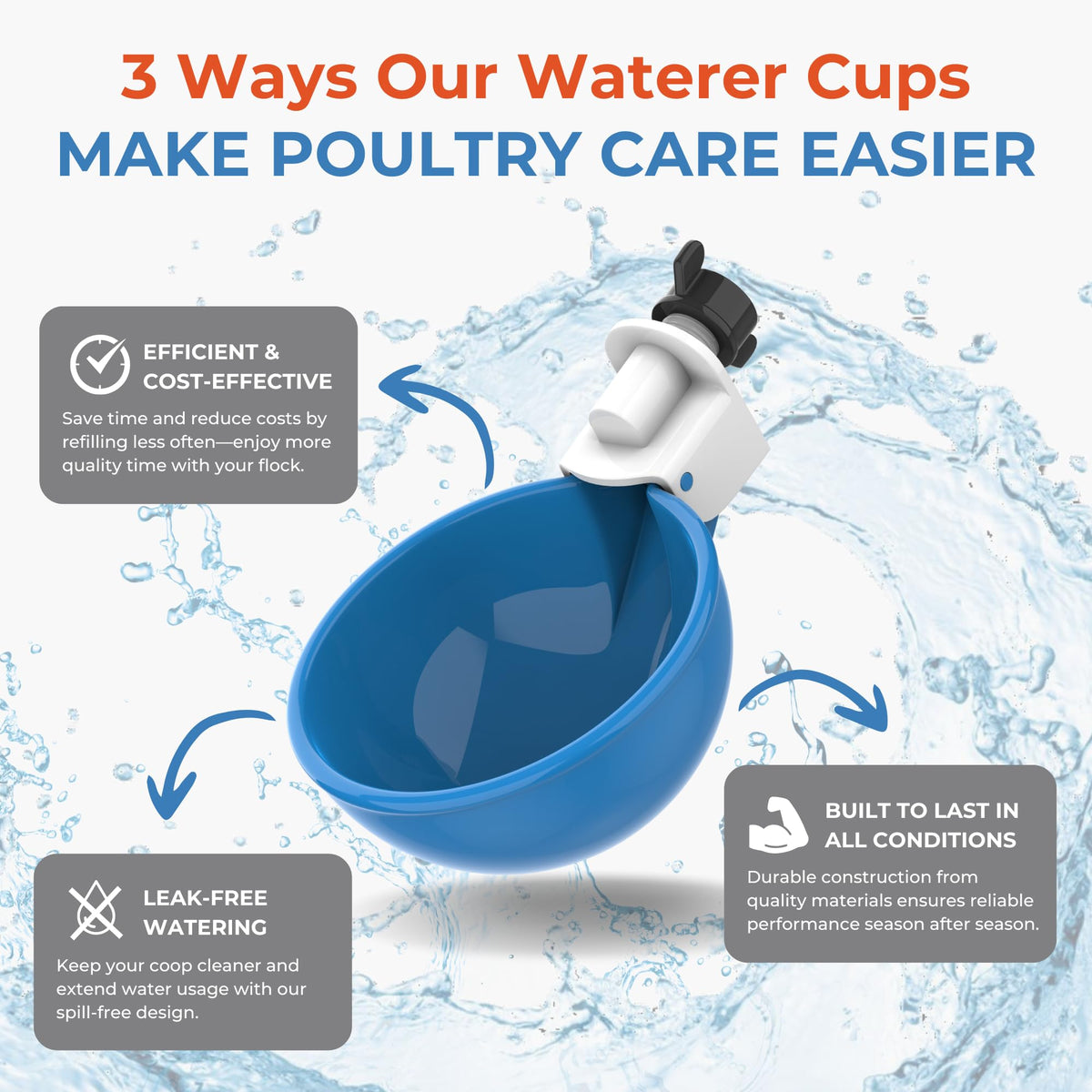 Blue Large Automatic Chicken Waterer Cups Pack of 5 D3028