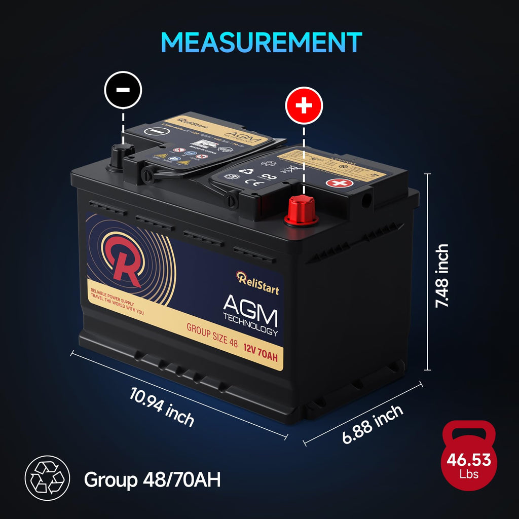 12V 70Ah H6 Car Battery A55139