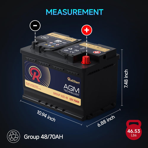 12V 70Ah H6 Car Battery A55139