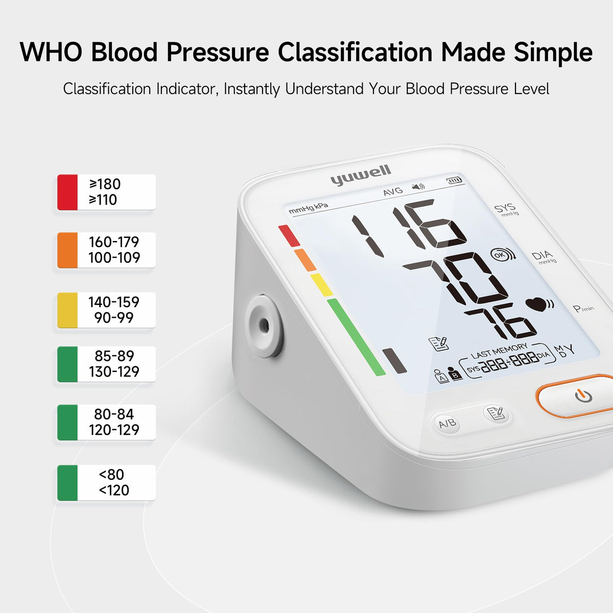 Upper Arm Blood Pressure Monitor with Adjustable Arm Cuff and Backlit Display O301