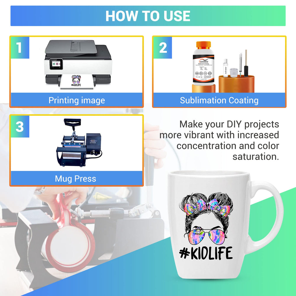 1000ml Quick Dry Washable Sublimation Spray + 250ml High Gloss Waterproof Coating U988942