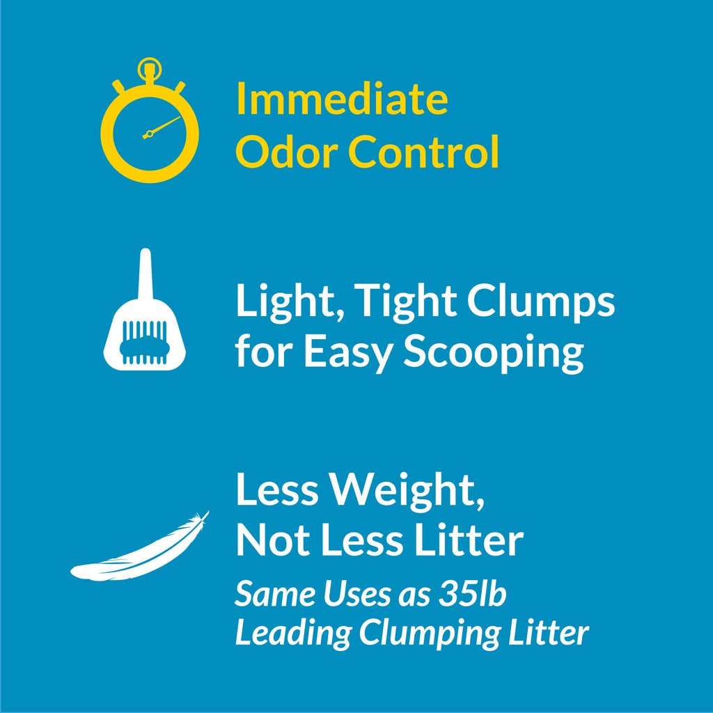 Clumping Cat Litter 6 lb K104