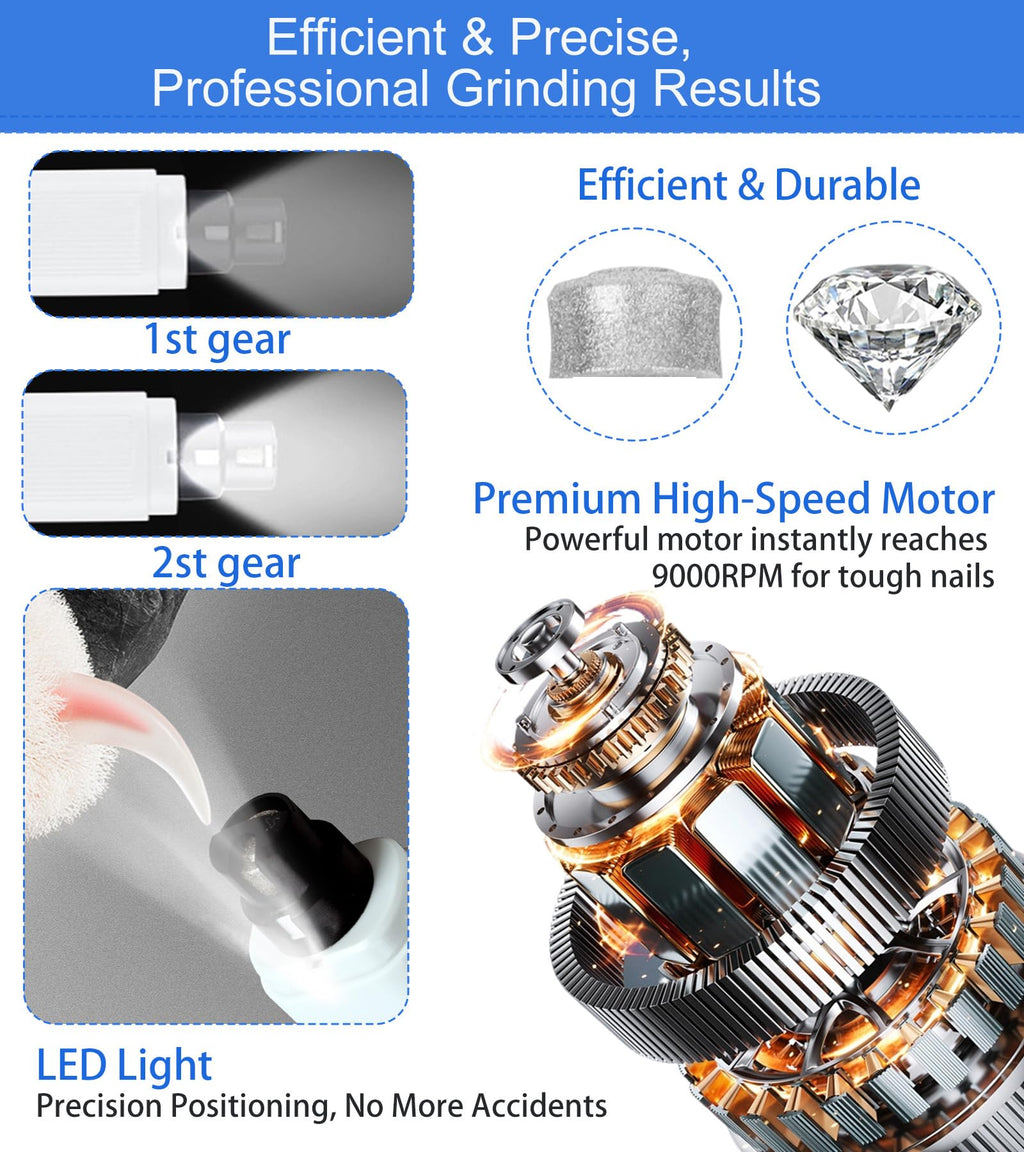 Electric Dog Nail Grinder 2 Speed 30dB Super Quiet White X8279