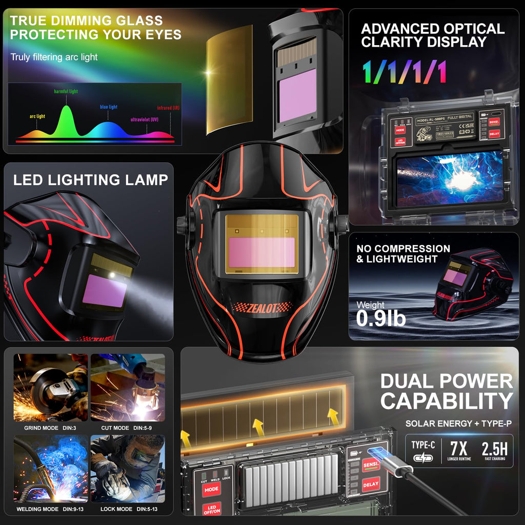 Auto Darkening Welding Helmet X917925