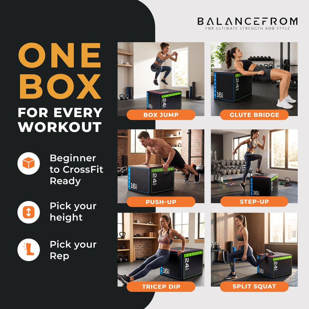 3-in-1 Foam Plyometric Jump Box I86850