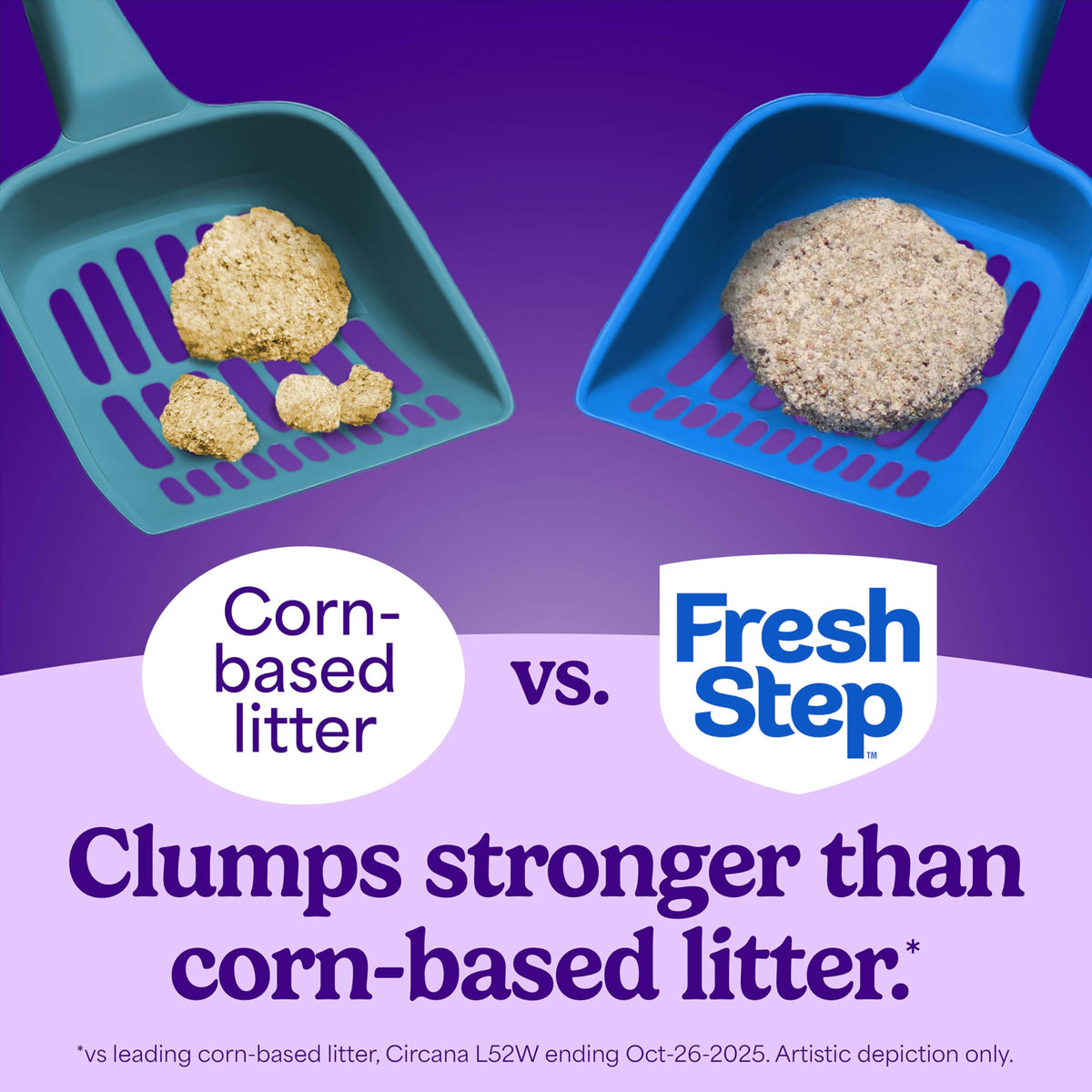 22 lb Clumping Cat Litter R203262